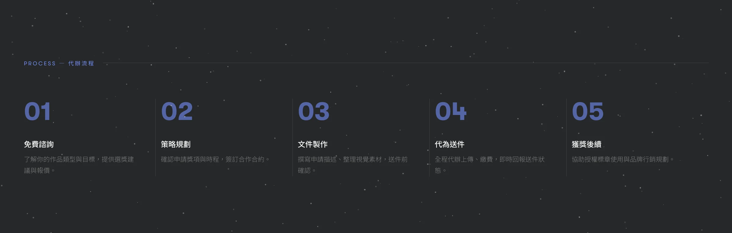 服務流程五步驟